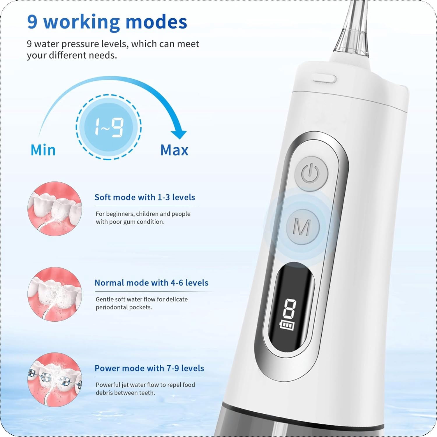 Cordless Water Dental Flosser, 9 Modes with LED Screen, 300ml Portable Oral Irrigator, Rechargeable IPX7 Waterproof Teeth Cleaner for Home and Travel, White