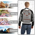 thumbnail image 5 of ALLCAMP Picnic Backpack - Insulated Cooler Bag with Compartment, Detachable Wine Glass Holder, Throw Blanket & Cutlery Set, 2 Person Picnic Set for Family Outings, Couple Gifts (Gray), 5 of 8