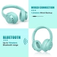 thumbnail image 3 of Auriculares Bluetooth KVIDIO Over Ear de 65 horas de reproducción, color verde, 3 of 9