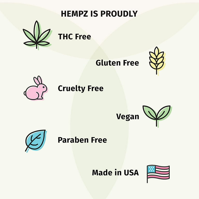 Hempz dog shampoo and cheap conditioner