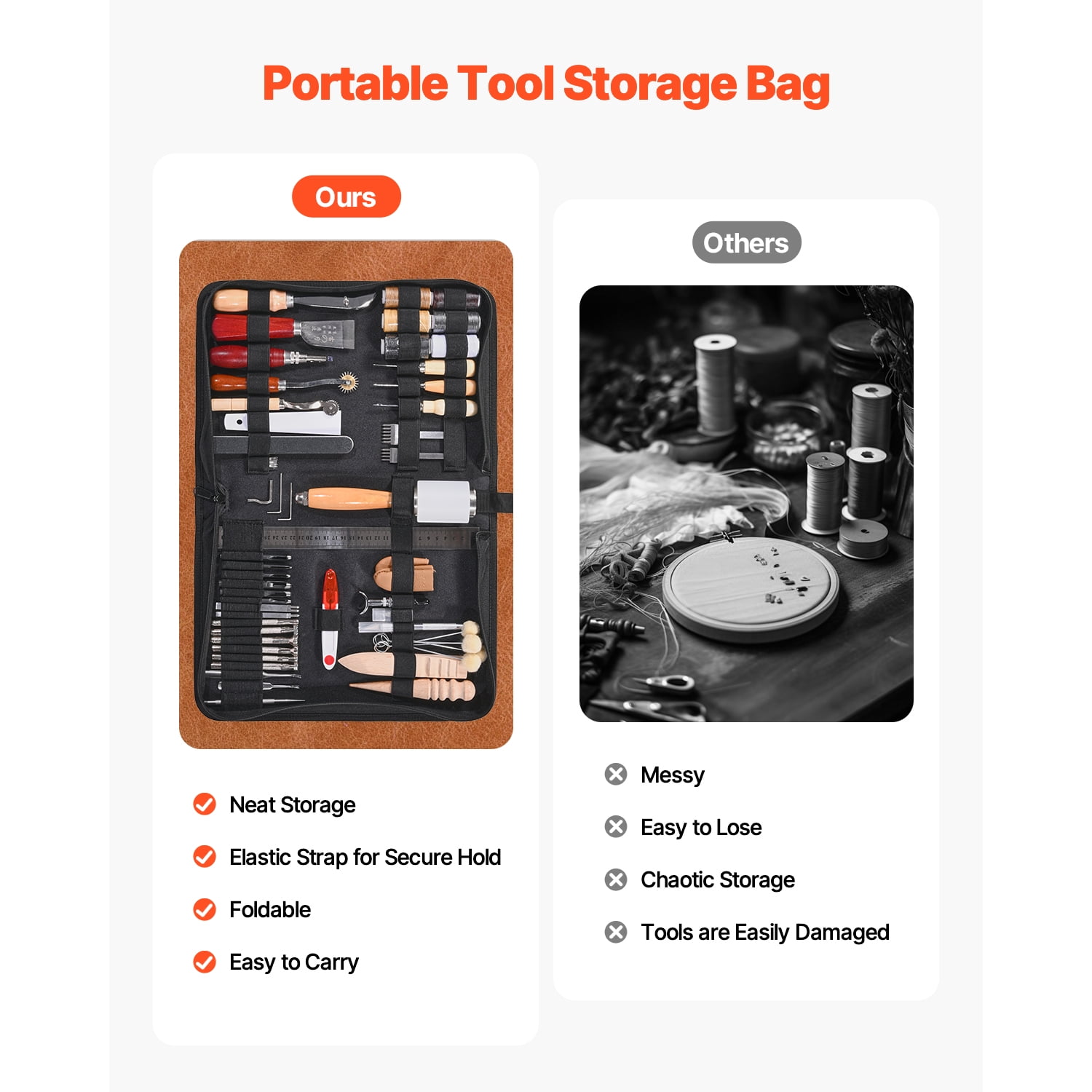 KFFKFF Leather Crafting Tool Set, 58 Piece Leatherwork Tools in Handy Canvas Carry Bag, Embossing Punching Sewing Buffing Instruments, Perfect for Novice DIY Hobbyists and Expert Craftsmen