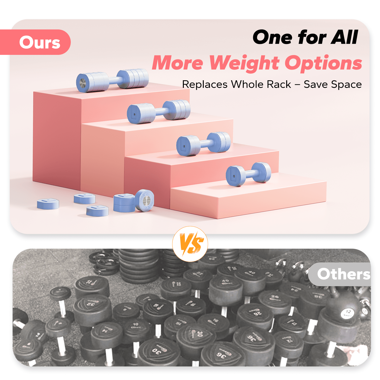 MERACH 8.8lbs Adjustable Dumbbell Set, 4 in 1 Free Hand Weights for Women, Home Gym, Set of 2