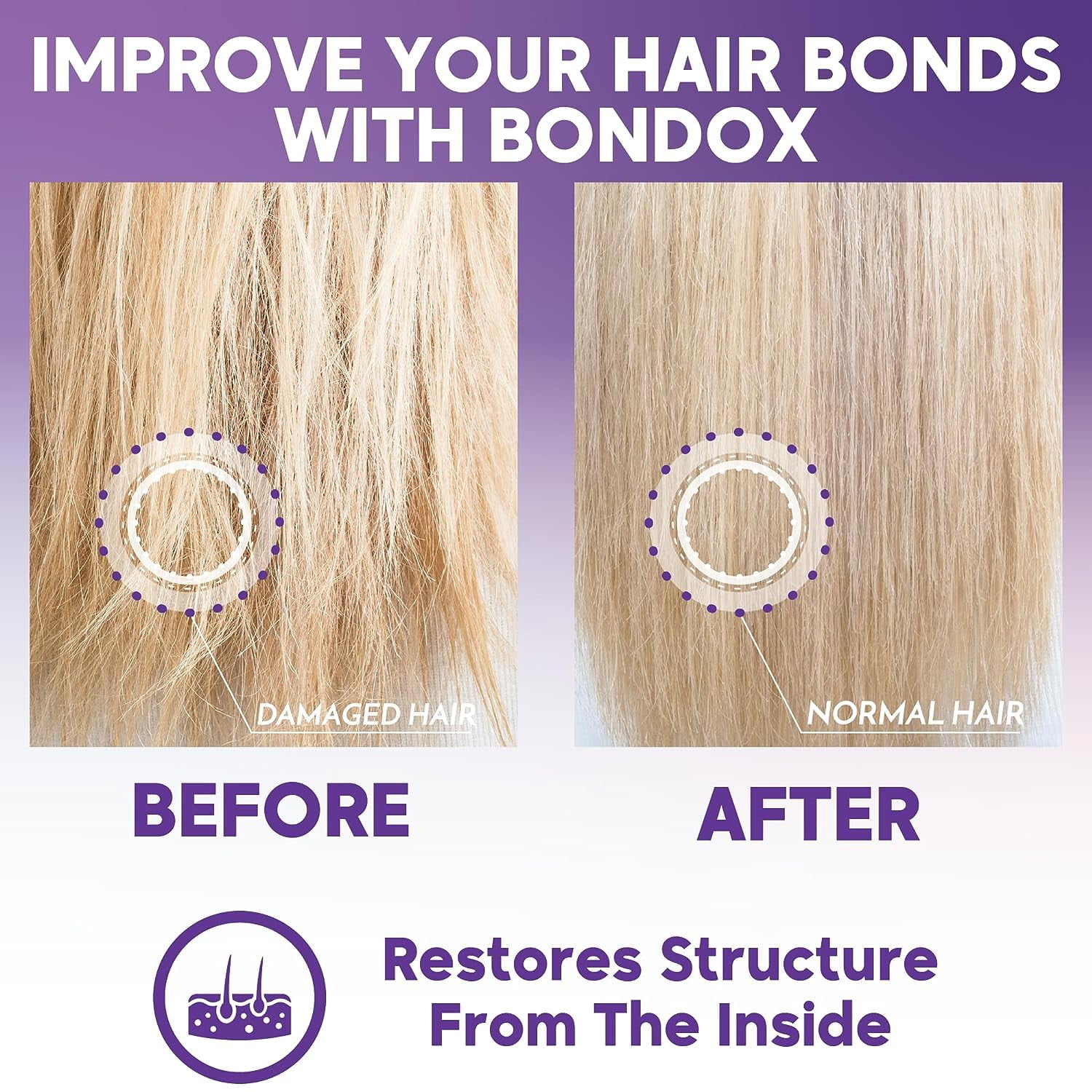 Blonde Bondox Hair Treatment 8.8 oz, Hair Mask for All Hair Types - Formaldehyde-Free & Cruelty-Free - Results for up to 1-3 months - Marine Collagen & Almond Oil - Moisturizer Thermal Mask