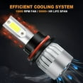 thumbnail image 5 of For Ford Explorer Sport Trac 2001-2005  -4X 6000K LED Headlight High Low Beam + Fog Light Bulb, 5 of 13