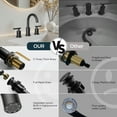 thumbnail image 3 of TVOFEK Black Bathroom Faucet 3 Hole, 8 inch Widespread Bathroom Vanity Faucets with Metal Drain and Supply Hoses, Stainless Steel Faucet for Utility Lavatory, 3 of 15