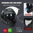 thumbnail image 4 of Bluetooth Modular Motorcycle Helmet Full Face DOT Approved High Impact ABS Shell Dual Visor Removable Padding Glasses Channel for Adults, 4 of 7