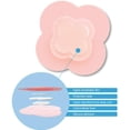 thumbnail image 3 of Wound Dressing Smith & Nephew ALLEVYN Life 15cm x 15cm (10 units), 3 of 3