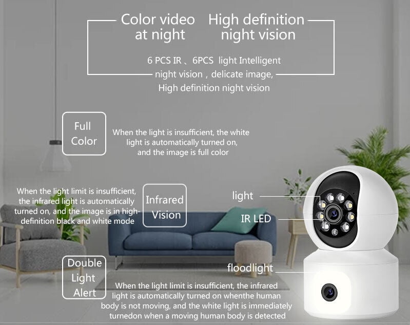 4MP Wireless IP Camera WIFI Indoor PTZ Dual Lens Baby Security Monitor IR Cam 2K