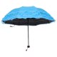 thumbnail image 1 of IDEANATEGRATE Parasol Y Lluvioso Con Encaje Y Protección Uv Para Uso Portátil, 1 of 8