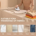 thumbnail image 4 of Hinzonek Electric Iron Steamer Handheld Travel Mini Garment Steamer Machine for Clothes, 180° Rotatable Portable Wet Dry Steam Iron Ironing Machine for Home Travel White, 4 of 11