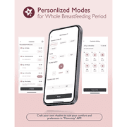 Momcozy Breast Pump Hands Free Upgraded Mobile Flow, M9 App Discreet Control Personalized Multi-Modes & 15 Levels, 1 Pack