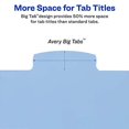 thumbnail image 3 of Avery AVE16171 Tab Divider, 3 of 3