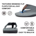 thumbnail image 6 of BERANMEY Men's Flip Flops with Arch Support Comfortable Thong Sandals for Men with Cushioned Footbed Wide Toe Box Non-Slip Design Perfect Summer Beach Shoes, 6 of 8