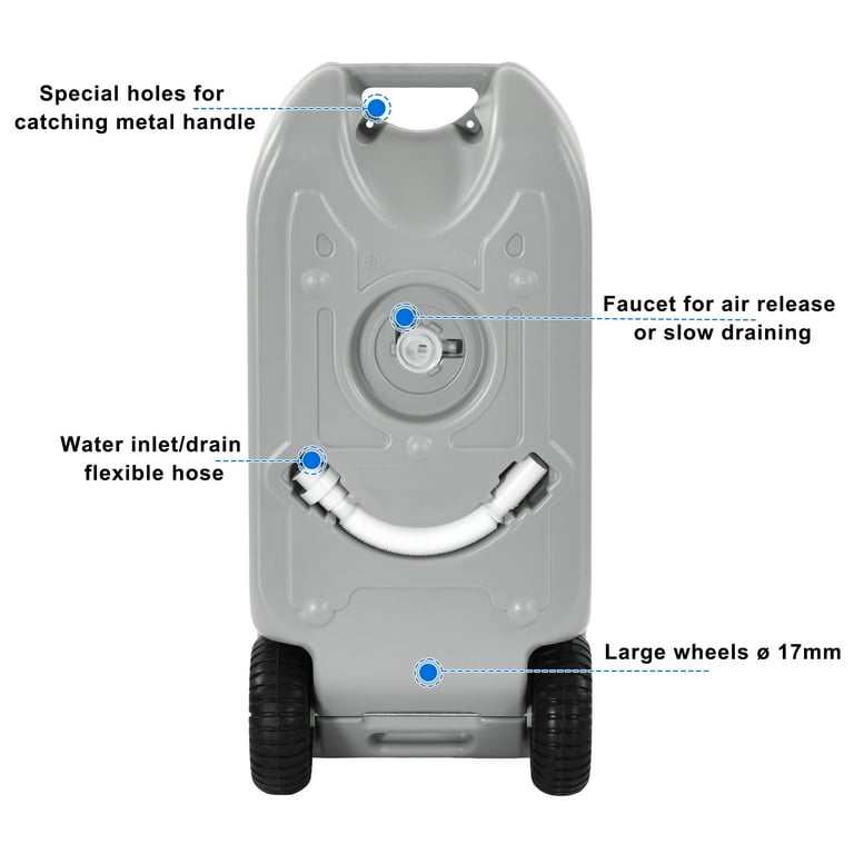 Gray Water RV Tank Draining Slowly: Quick Fixes and Tips