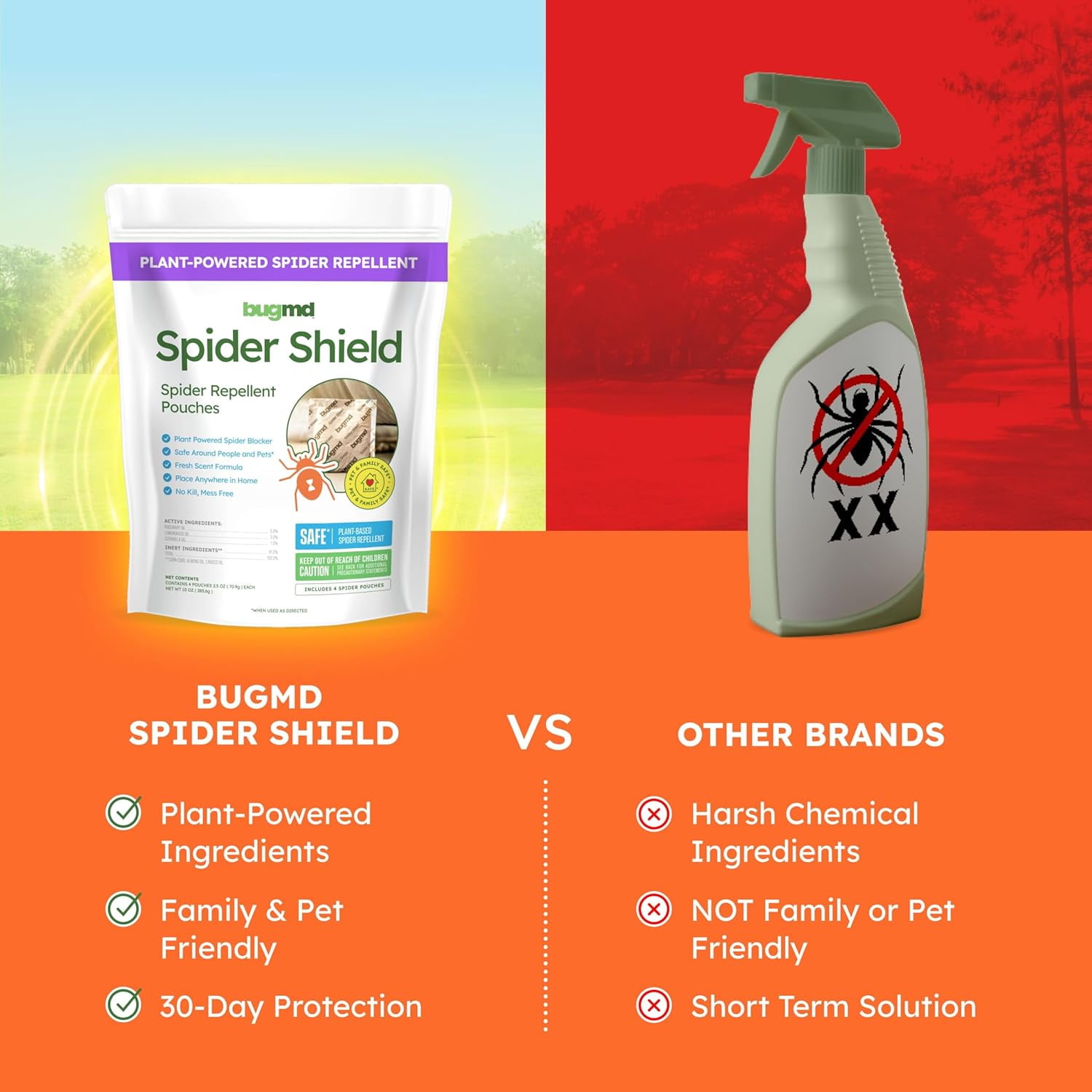 BugMD Spider Shield Repellent Pouches (4 Pack, 16 Pouches