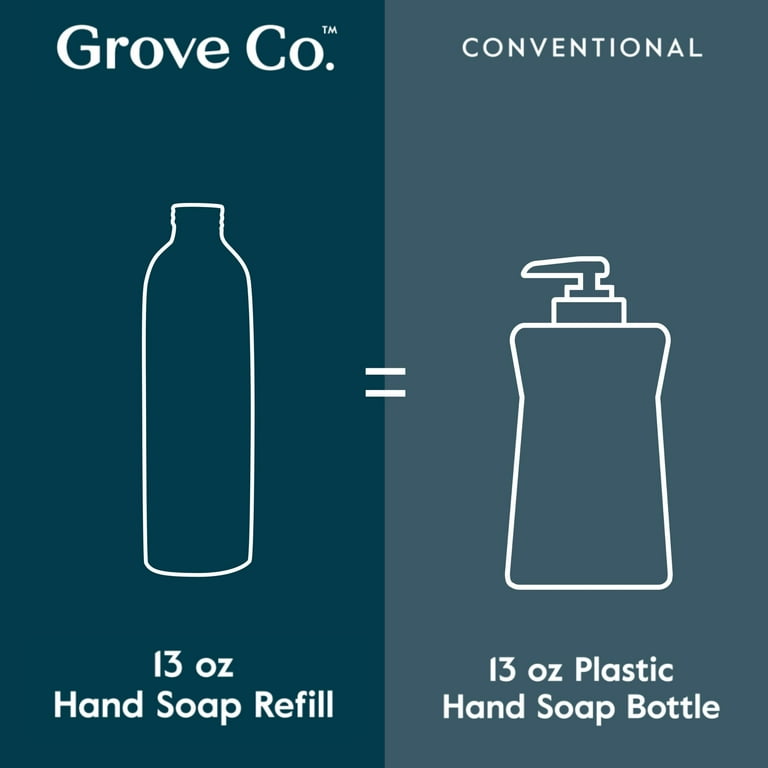 Spray bottle not working? We have some troubleshooting tips – Grove  Collaborative