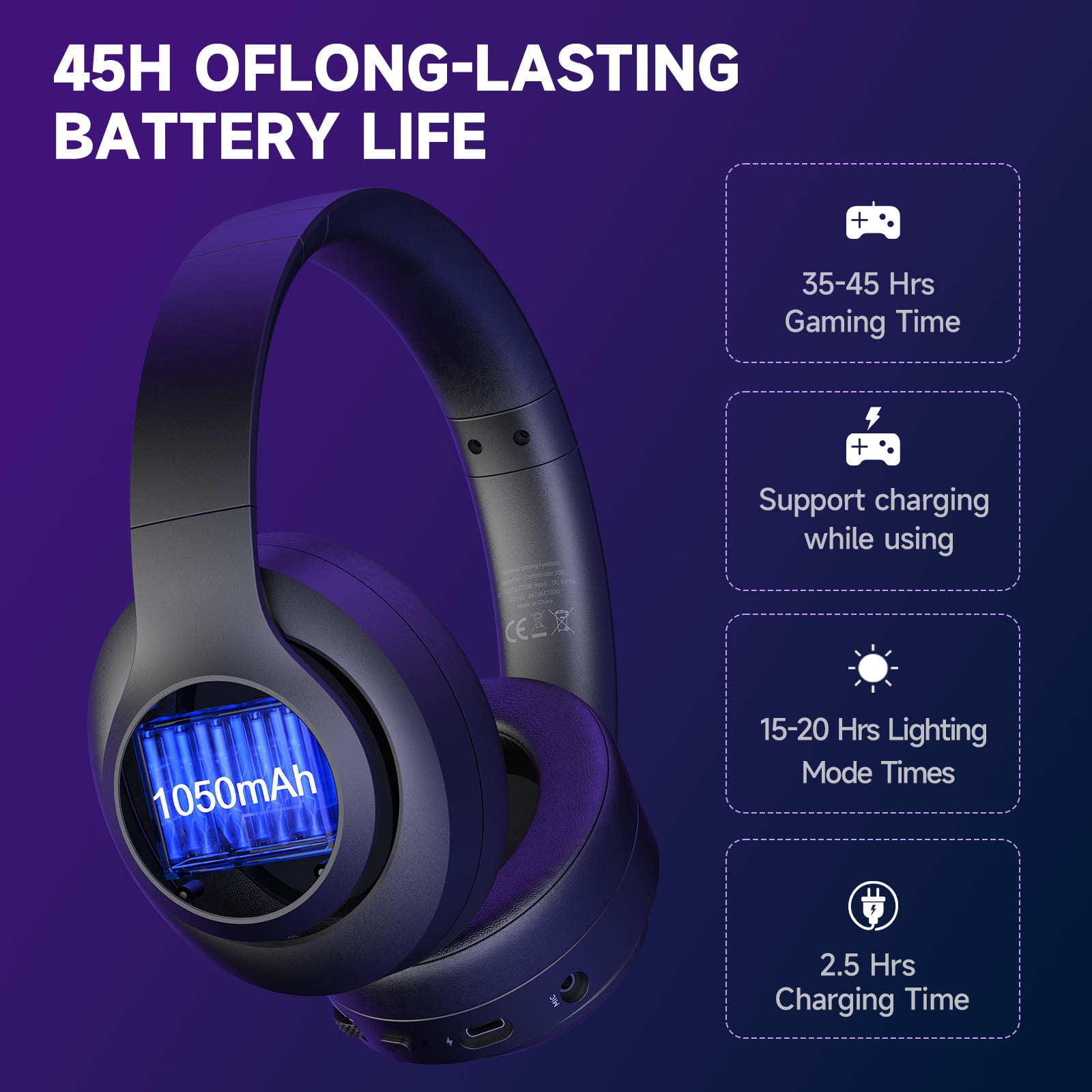 AYEDLOE Wireless Gaming Headset for PC, PS5, Switch, Mac with Bluetooth 5.4, 2.4GHz USB Gaming Headphones with Detachable Noise Canceling Mic, 3.5mm Wired Mode for Xbox Series, Black