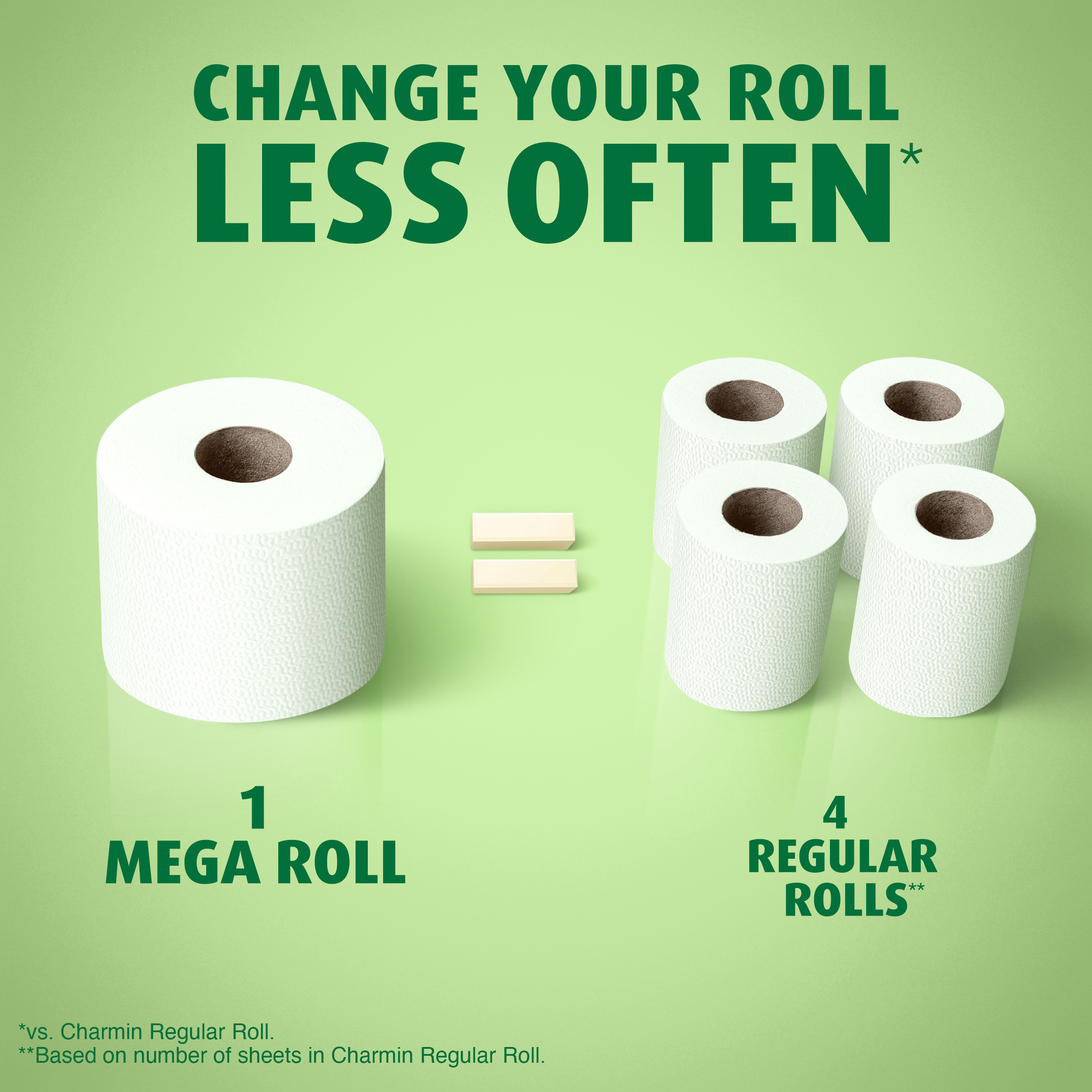Charmin Ultra Gentle Toilet Paper with Lotion, 18 Mega Rolls photo 7
