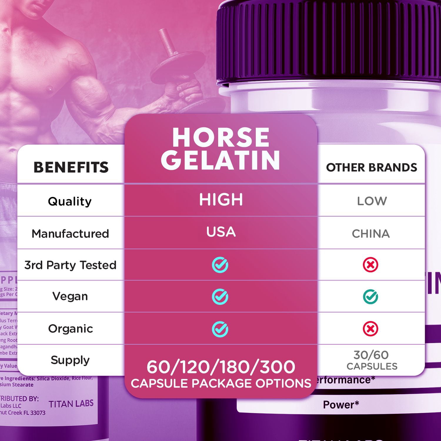 Horse Gelatin Advanced Formula Natural Supplement Pills for Max Strength HorseGelatin Vitamins Taken Daily 1 Month Supply 60 Capsules