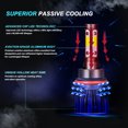 thumbnail image 3 of Pour Ford Excursion 2000 2001 2002 2003 2004 Ampoules de Phare LED 9007 HB5 Faisceau Haut et Bas 2 Pcs, 3 of 10