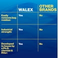 thumbnail image 5 of Walex 32oz RV & Marine Black Streak Remover - Stubborn Streak & Grime Cleaner, 5 of 6