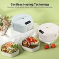 thumbnail image 5 of Yajisi Electric Lunch Box Food Heater Cordless Portable Rechargeable Warmer with 16000mAh Battery for Outdoor Home Use Dual Voltage 110-240V 62.15 oz / 1762 g Style 1, 5 of 7