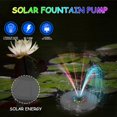 thumbnail image 1 of 3.5W LED Multi-Sprinkler Solar Llluminated Garden Landscape Power Storag Pump_Perfect Gift, 1 of 5