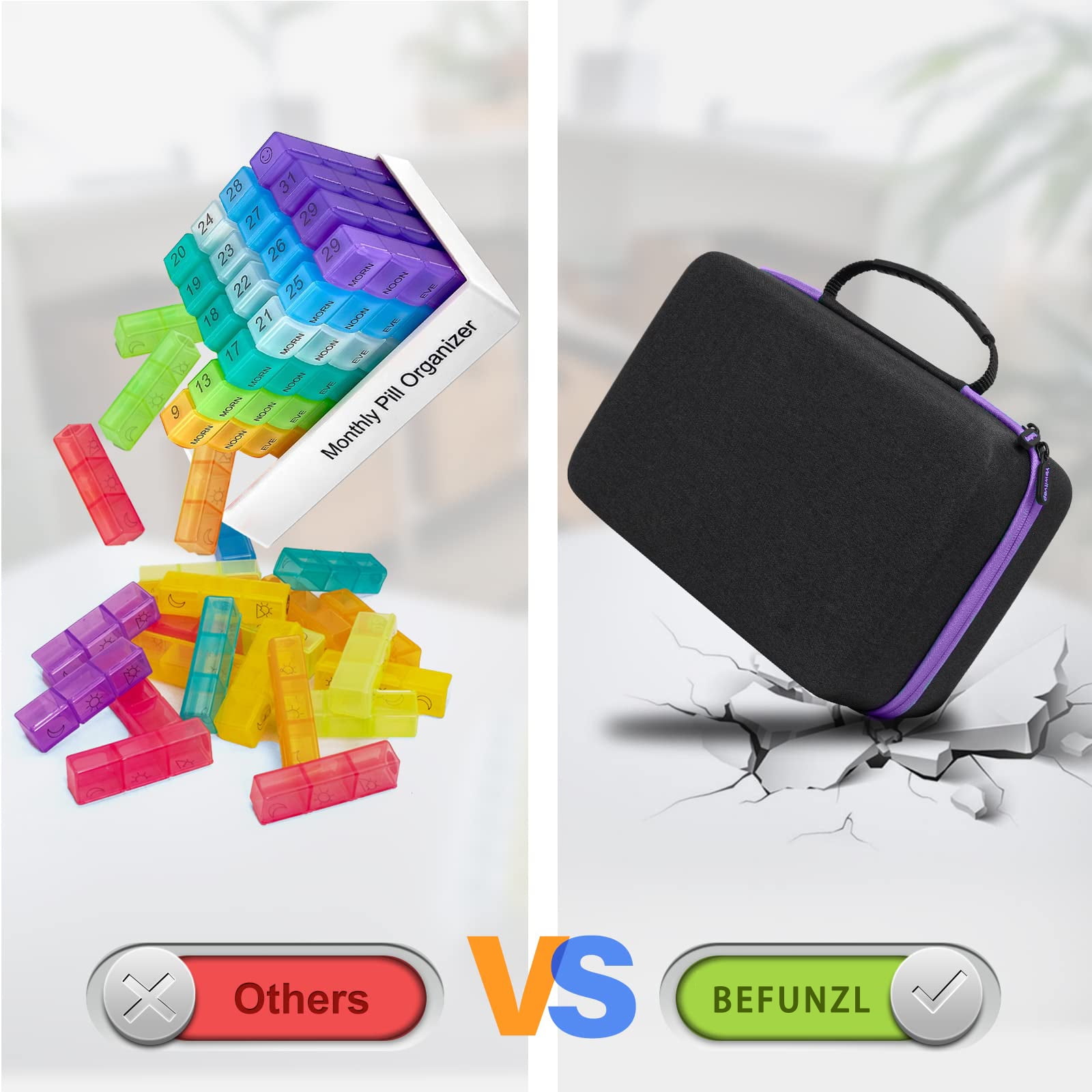 BEFUNZL Monthly Pill Organizer 3 Times a Days, Medicine Organizer Box with Portable Hard Shell and Pill Cutter, 31 Day Pill Box with Monthly and Weekly Sticker