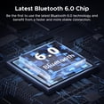 thumbnail image 3 of Adaptador Bluetooth para coche UGREEN Aux a Bluetooth 6.0 con LDAC, 3 of 8