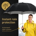 thumbnail image 5 of y Golf Umbrella Large 58 Inch Double Canopy Strong Windproof Heavy Duty & Oversized but Foldable Into Compact Size of 23 Inches For Travel Break Resistant Rain Umbrellas, UV Protection Black,, 5 of 5