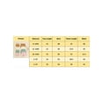 thumbnail image 5 of Suealasg Toddler Girls 2Pcs Summer Clothes 6M 1T 2T 3T 4T Sleeveless Bow Square Neck Cami Tops Elastic Waist Shorts Sets Kids Baby Girls Casual Outfits, 5 of 7