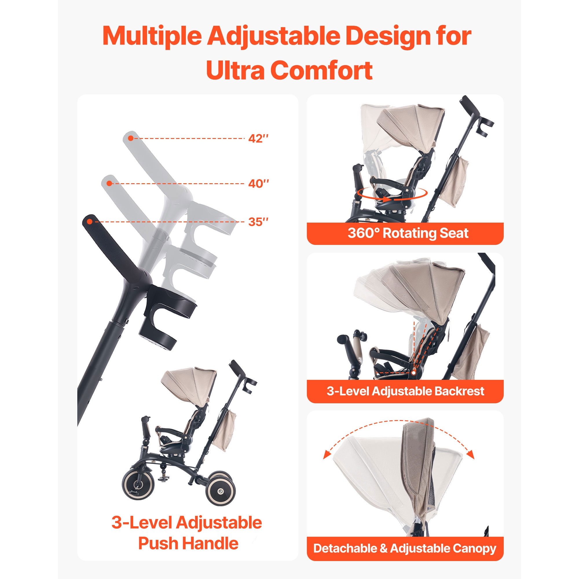 KFFKFF 7-in-1 Toddler Tricycle & Stroller for Ages 18 Months to 5 Years, Kids Trike with Push Handle, Adjustable Canopy, Rotating Seat, and Storage