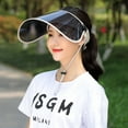 thumbnail image 5 of NUZYZ Women Sunhat Block Sunlight Anti UV Rotary Face Shield Empty Top Visor Clear Visual Field Sun Hat Face Cover Cycling Sunshade Cap, 5 of 8