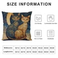 thumbnail image 5 of SHANXI Abstract Cat Linen Throw Pillow Case, Gifts for Cat Lover, Funny Cat Pillow, Children Room Decoration, Cat Owners Gifts, Cat Theme Room Decor, Cushion Cover for Sofa Couch Bed 20x20in, 5 of 5