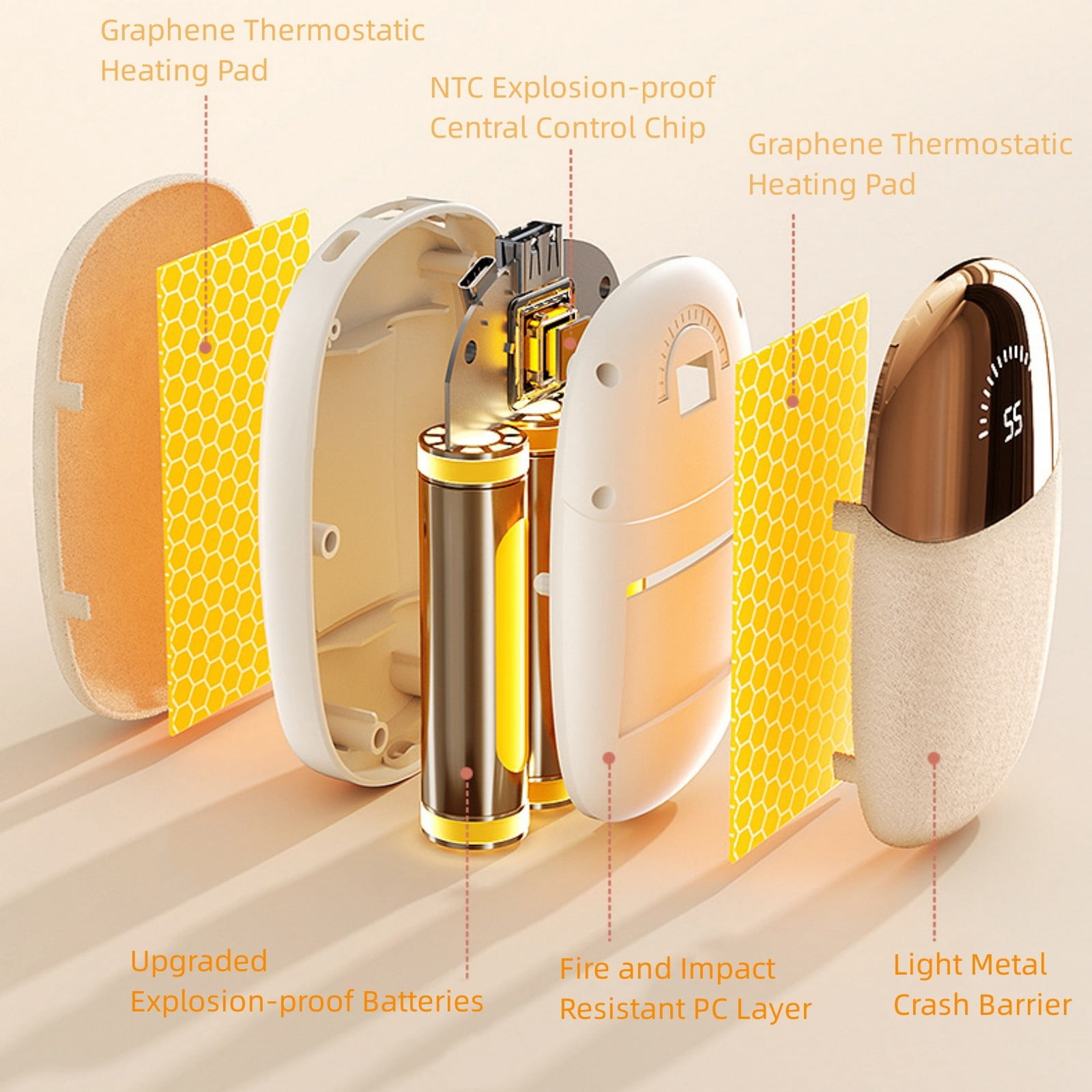SPOORYYO Intelligent Plush Hand Warmer with Digital Display and Three Temperature Settings, Portable and Rechargeable