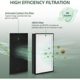 thumbnail image 2 of 2 Pack A2 H13 HEPA Replacement Filter Compatible with 3M Filtrete Room Air Purifier Models FAP-C02-A2, FAP-C03-A2, FAP-T03-A2, Part # 1150101, 2 of 8
