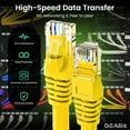 thumbnail image 3 of GearIT Cat 6 Ethernet Cable (24-Pack 3 Feet) Cat6 Network Patch, 10Gbps, RJ45, Snagless Cord, Gold-Plated Connectors, Internet for PC, TV, Tablet, Router, Printer, Servers, IT Data Center - Yellow, 3 of 8