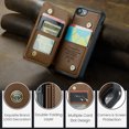 thumbnail image 5 of ShieldPlus for iPhone SE 3rd Gen & 2nd Gen, iPhone 8 & iPhonoe 7 Wallet Case with RFID Blocking Card Holder,Durable Kickstand Shockproof Phone Case for iPhone SE 2022 /2020 / iPhone 8/7 4.7",Brown, 5 of 7