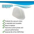 thumbnail image 3 of HQRP Foam & Felt Pre-Motor Filter Set for Shark XFF350 Replacement Navigator Lift-Away Upright Vacuum, 3 of 3