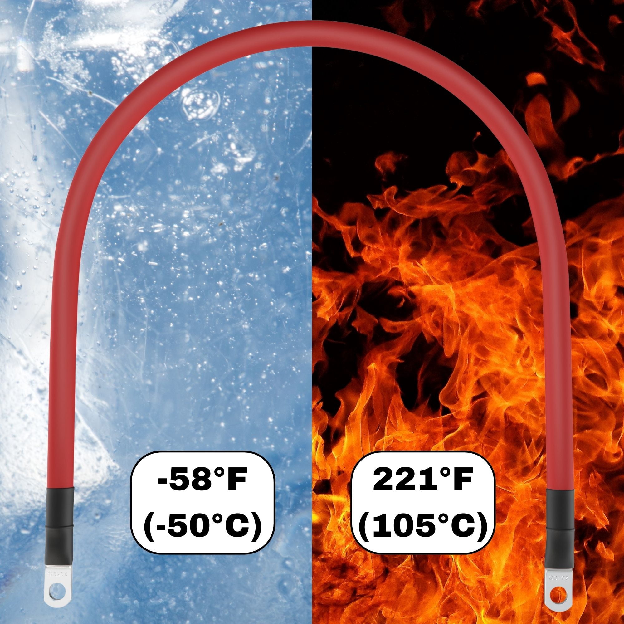 4 AWG Battery Cable with Battery Terminals, Pure Copper Wire, Automotive, Solar Power Inverter, Welding, Golf Cart, Lawn Mower, Motorcycle (Red Wire, 5 FT (60 in), 5/16" Lugs on Both Ends, 1pc)