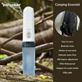 thumbnail image 6 of Swissker by Swissklip Aquavesi Portable Bidet| Rechargeable Portable bidet for travel| Portable Bidet For Women & Men for Menstruation, Soothing Postpartum, Perineal Care and Hemorrhoid, 6 of 9
