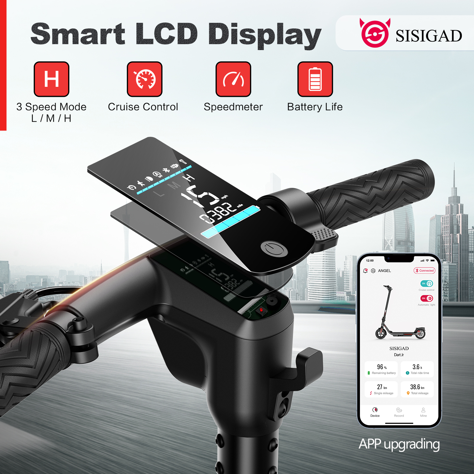 SISIGAD HY-B15 300W 8.5" Electric Scooter, 19Mph High Speed Foldable Commuting Electric Scooter for Adults, APP Support, Solid Rear Tire