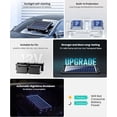 thumbnail image 3 of Upgraded 7.5W-Solar-Battery-Trickle-Charger-Maintainer-12V Portable Waterproof Solar Panel Trickle Charging Kit for Car, Automotive, Motorcycle, Boat, Marine, RV,Trailer, Snowmobile, etc., 3 of 8