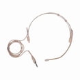 thumbnail image 1 of Lightweight Headworn Headset Microphone Condenser Mic 3.5mm Plug for Smartphone DSLR Camera Camcorder Computer PC Laptop, 1 of 5