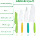 thumbnail image 3 of Juego de 7 cuchillos de cocina de plástico para niños, cuchillos de seguridad de madera para niños, cuchillos de cocina para niños, cuchillos para frutas y verduras con bordes dentados, 3 of 5