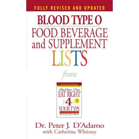 Blood Type O Food, Beverage and Supplement Lists - (Best Food For O Blood Type)
