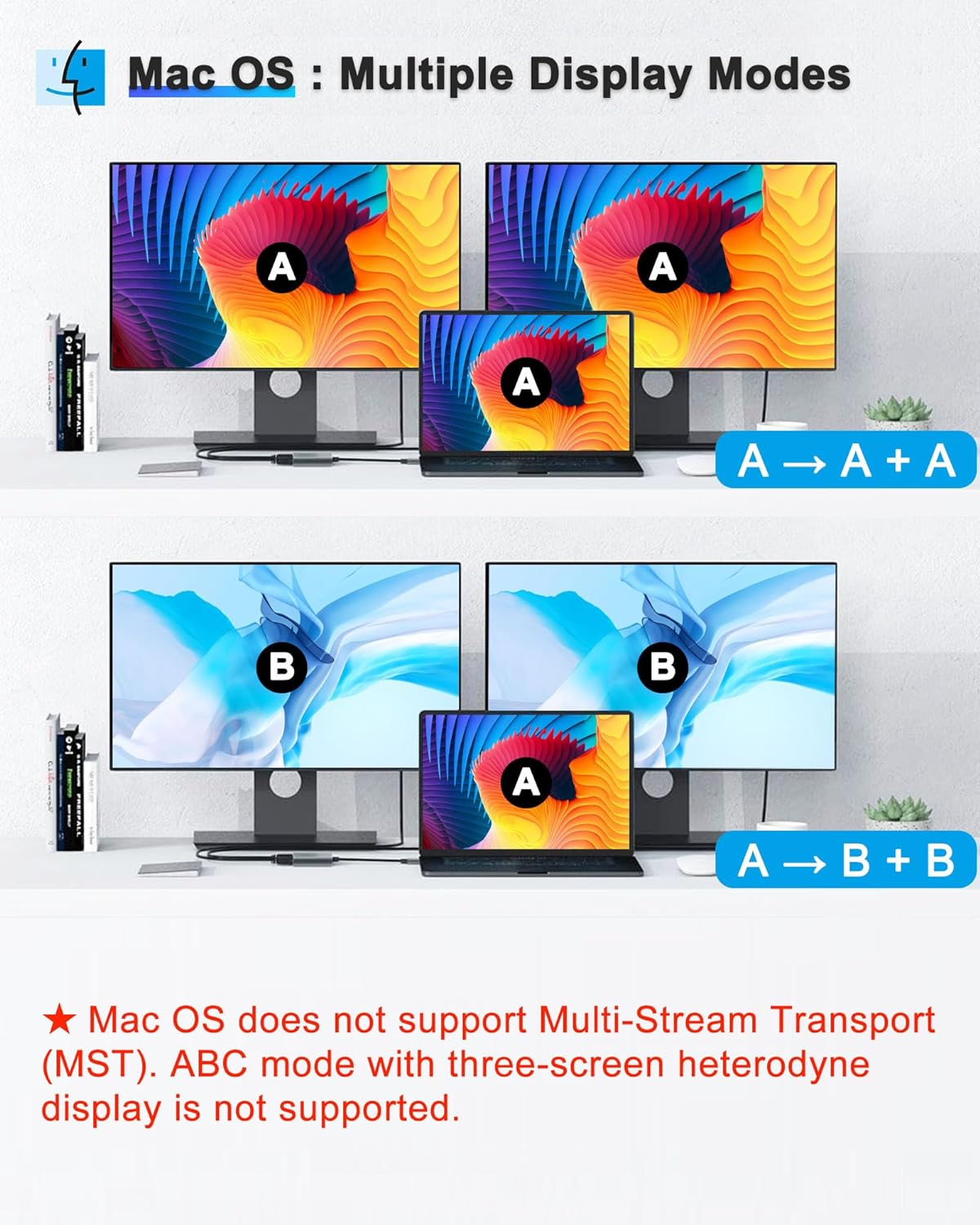 Duomigo USB-C Dual HDMI Adapter, 4K Support photo 8