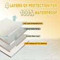 thumbnail image 6 of Mainstays Waterproof Mattress Pad, Full 54 in x 75 in, 6 of 13