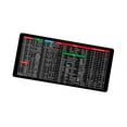 thumbnail image 3 of Kokiya Gaming Mouse Pad Office Software Shortcuts for Home Office Gaming Work Game Room 80cmx 30cm 2mm, 3 of 9