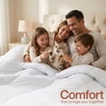 thumbnail image 4 of Utopia Bedding Comforters Twin Size, All Season Duvet Insert, Down Alternative Box Stitched Bed Comforter with Corner Tabs, Machine Washable White, 4 of 8